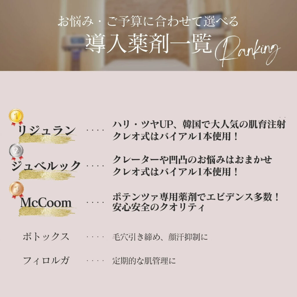 クレオビューティークリニックで取り扱っている導入薬剤